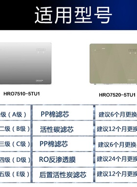 海尔净水机滤芯HRO7510/20-5