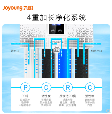 九阳RO反渗透家用直饮净水器JYW-RO401D原装前置颗粒活性炭滤芯 - 图3