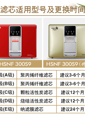 海尔施特劳斯净水器滤芯
