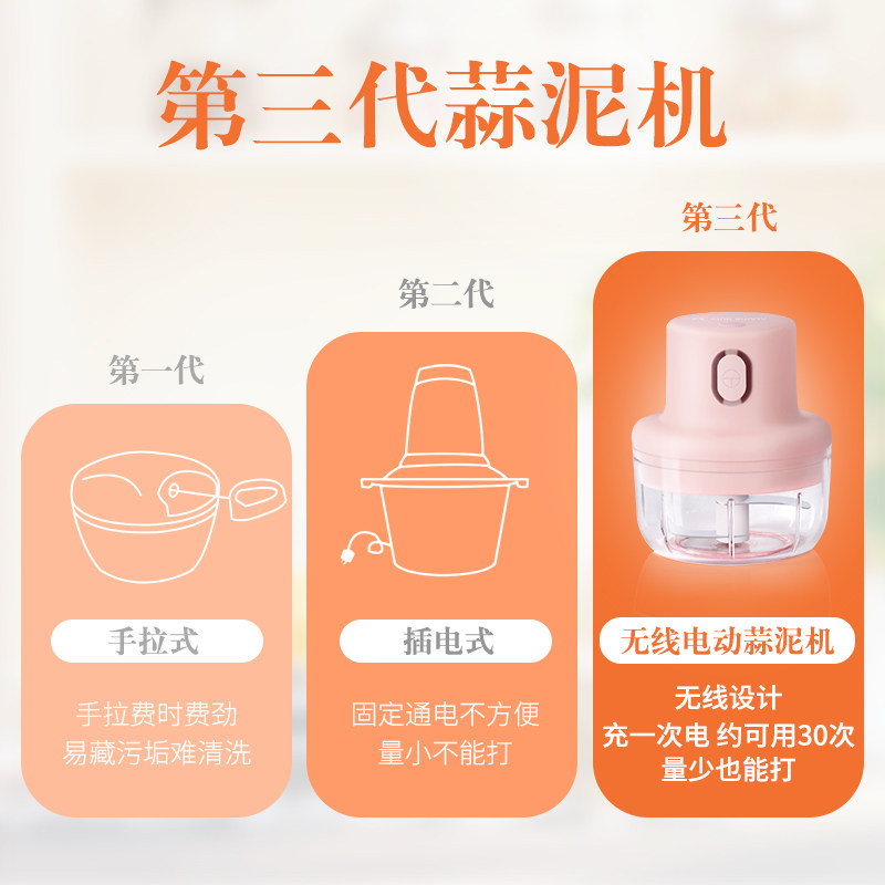 无线绞肉机家用电动多功能料理机器 比克斯电器绞肉/碎肉/绞菜机