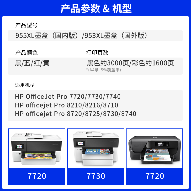 天熙惠普955XL墨盒适用原装hp7720 7730 7740 953XL彩色墨盒8210 8720 8730 8710 8216打印机大容量墨水盒黑 - 图0