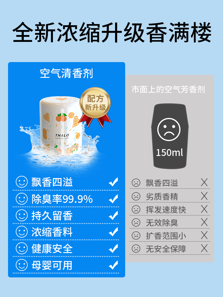厕所除臭神器空气清新剂持久留香卫生间卧室内去味芳香剂固体香薰 - 图1