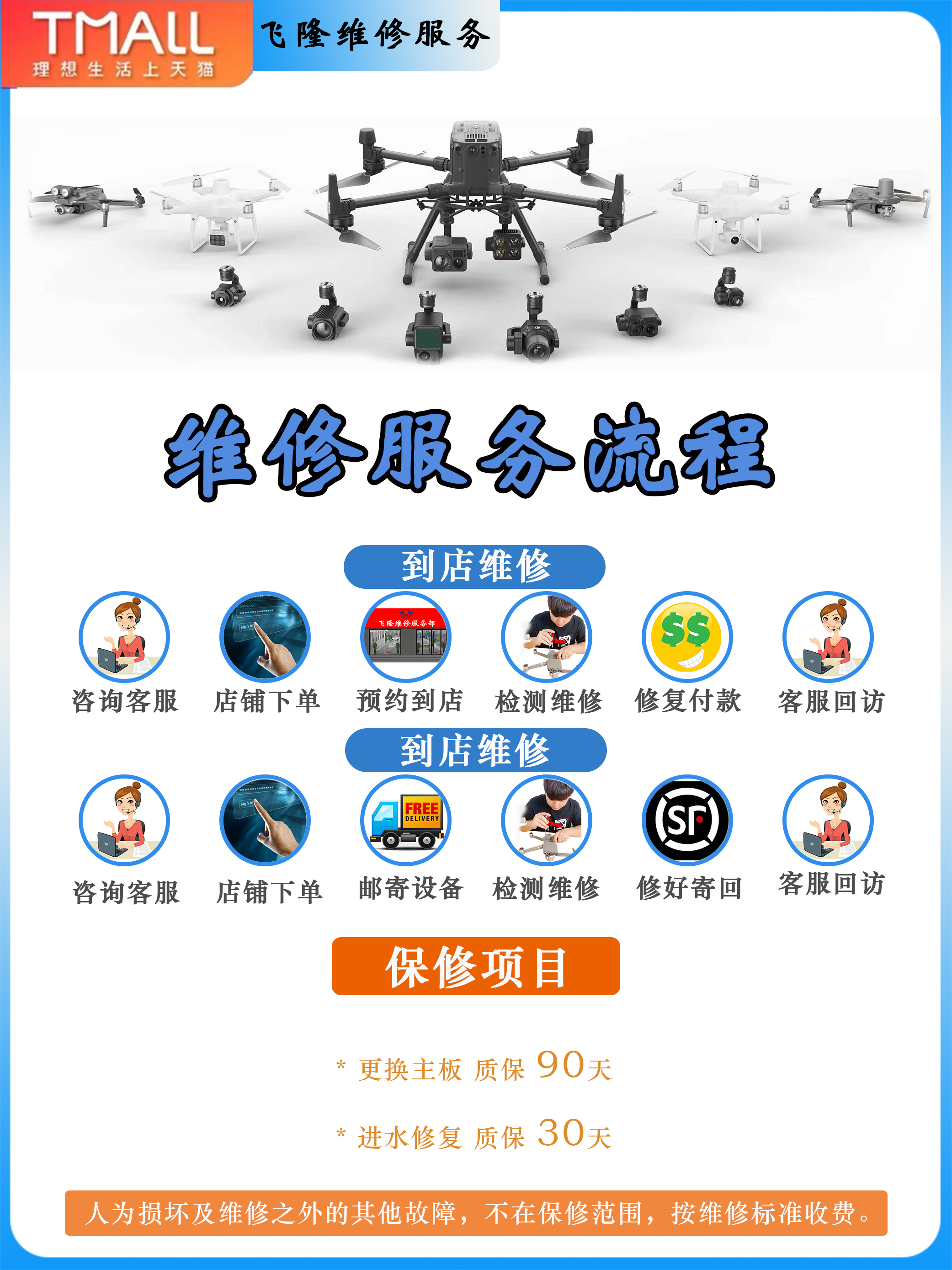 DJI大疆无人机维修Air2S御2Mavic3pro mini1/2/3Pro穿越机FPV悟2 - 图3