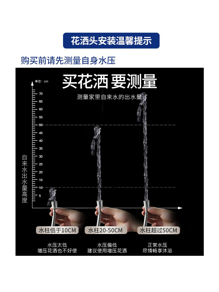 科勒花洒喷头单淋浴72421/12861/30251/99063/98220/72415/99062T - 图0