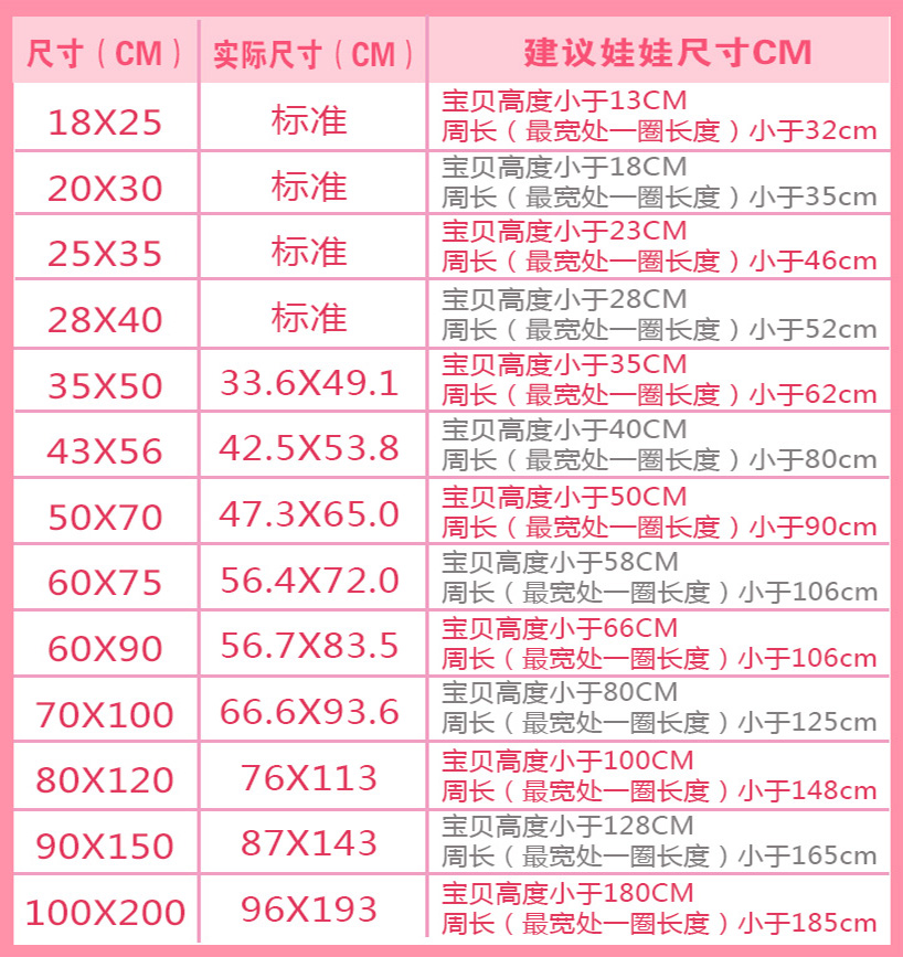 毛绒玩具公仔包装袋透明娃娃袋水果篮袋子药店超市促销塑料礼品袋 - 图2