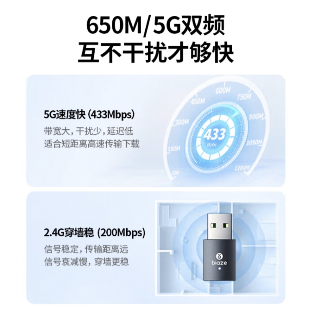 毕亚兹 USB无线网卡免驱版5G双频AC650M迷你随身wifi接收器发射器 - 图0