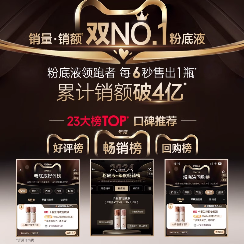 【会员小美盒】卡姿兰粉底液小样小奶猫夜猫粉底液遮瑕持久不脱妆,淘宝优惠券,粉丝福利购,淘宝优惠卷