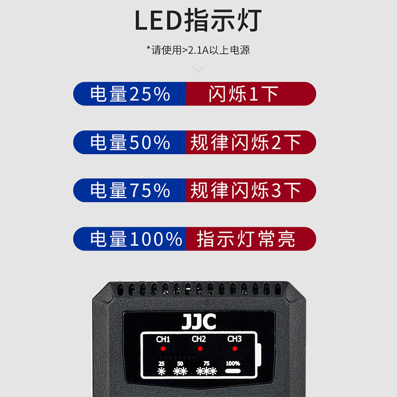 JJC适用DB-110理光GR3X电池充电器GRIII GR3相机奥林巴斯TG7 TG6 TG-5 TG4 TG3座充LI-90B/LI-92B充电器配件-图2