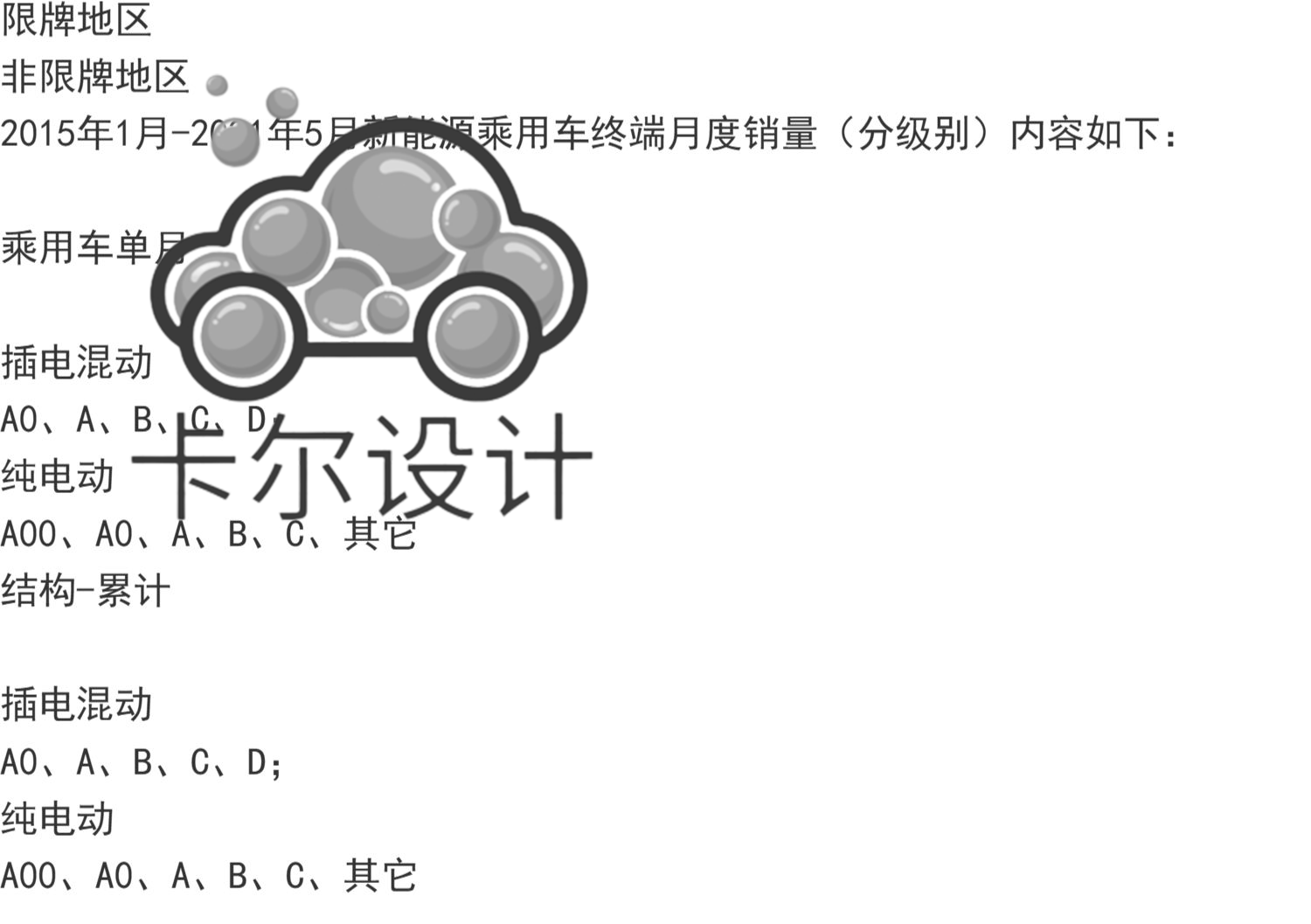 2014-2021年新能源汽车分类地区级别销量逐月数据进出口数据excel - 图1