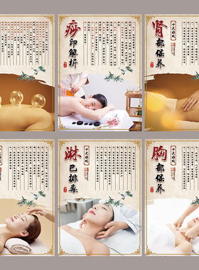 中医养生海报肩颈广告开背装饰画