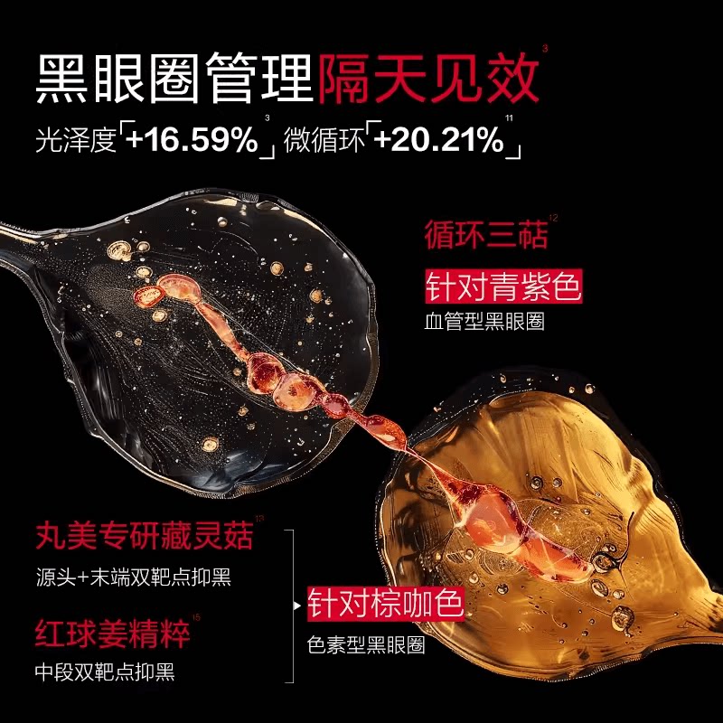 重磅上新！丸美小红笔眼霜3.0 5gx1支(派样)-ms