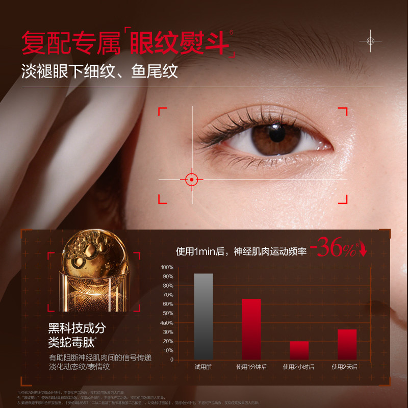 丸美眼霜巧克力双抗眼乳霜抗皱紧致淡眼细纹补水保湿熬夜眼霜正品