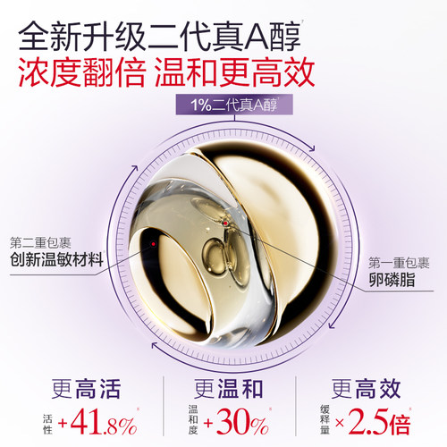 丸美小紫弹a醇眼霜抗皱紧致高效温和淡细纹视黄醇眼霜提拉抗纹 - 图1