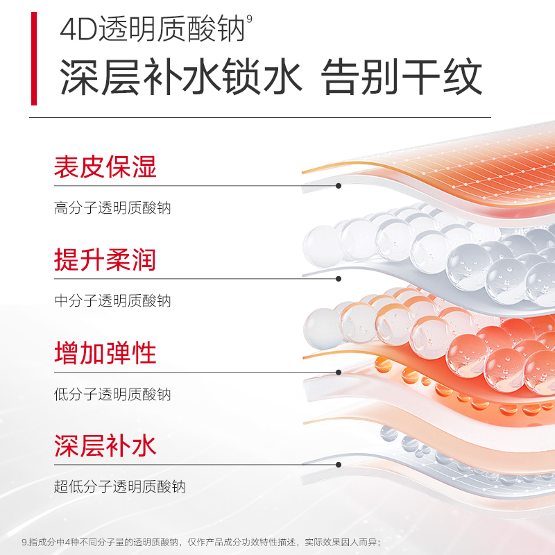 【百亿补贴】丸美小红笔眼膜1盒 胜肽精华淡眼周纹提亮紧致派样