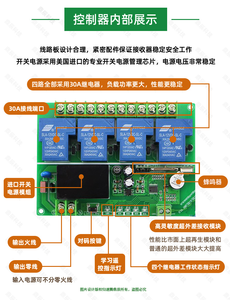 220V四路无线遥控器开关3000米4路输出大功率水泵电机工业控制器-图1