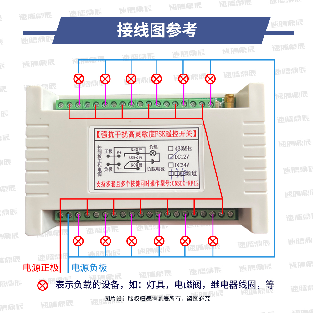 12路12V24VPLC电柜无线遥控器开关电机马达控制器可多个按键同时-图0