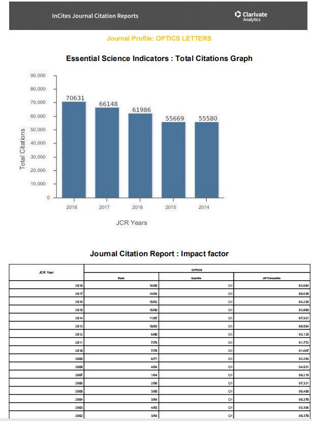 SCI检索收录查询EI查询CPCI查询CSSCI查询JCR分区因子查询CSSD - 图2