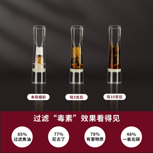 英国烟嘴过滤器一次性抛弃型三重香烟过滤嘴吸烟粗细两用男士烟具 - 图1