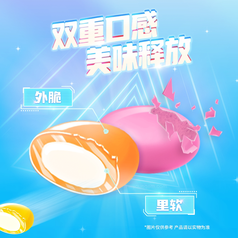 图 3