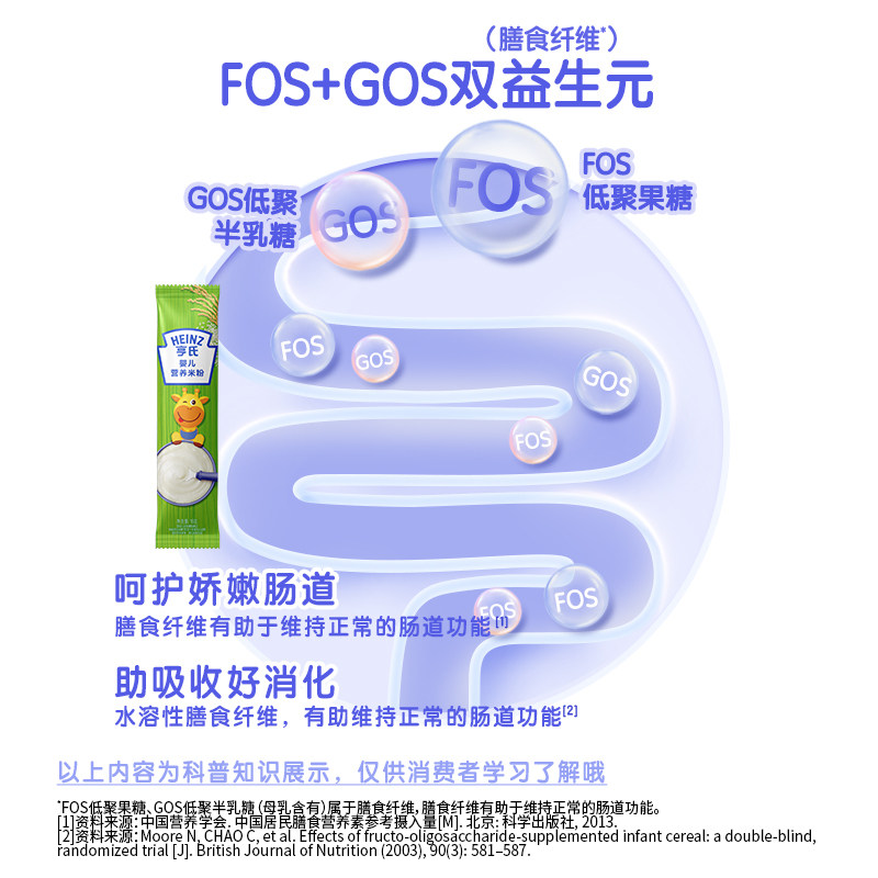 【U先】亨氏婴儿营养米粉16g*5袋小样24年9月生产保质期6个月