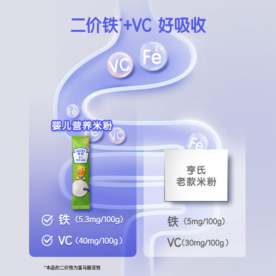 【百补】亨氏婴儿宝宝高铁米粉便携装小样16g婴儿辅食米糊