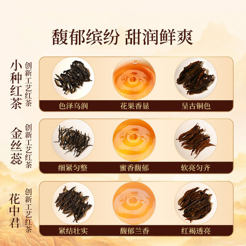 元正茶票小种特级武夷山小种红茶蜜香金丝蕊兰花香花中君组合150g - 图1