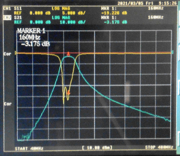 160MHz专用频段LC带通滤波器，1dB带宽20MHz，SMA接口 - 图0