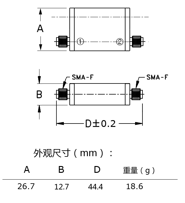 130~160MHz 带阻滤波器，切除 144MHz ISM 信号，SMA接口 - 图1