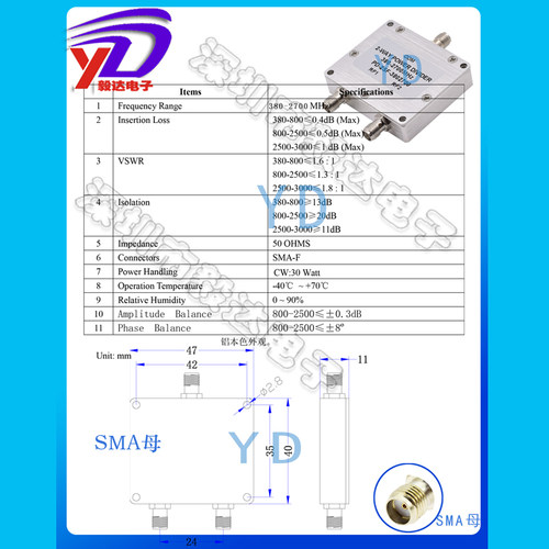 SMA功分器一分二四八380-2700M2.4GPSWIFI功率分配器合路器低衰减 - 图0