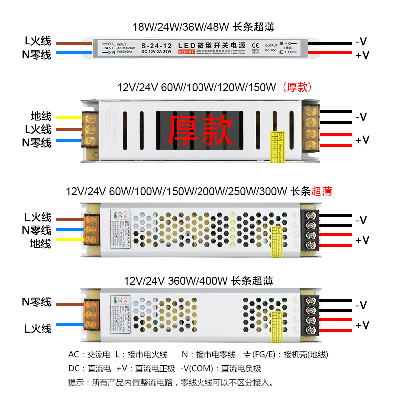 LED长条超薄12V开关电源2A3A4A5A灯带条箱24W36W48W60W电源变压器 - 图1