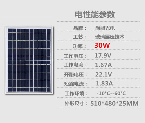 包邮多晶10瓦太阳能电池板20瓦30瓦充12V电瓶充电板光伏板发电板w - 图1