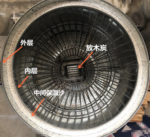 烤红薯炉地瓜玉米土豆山芋番薯炉子冰糖雪梨液化燃气木炭双层商用 - 图0