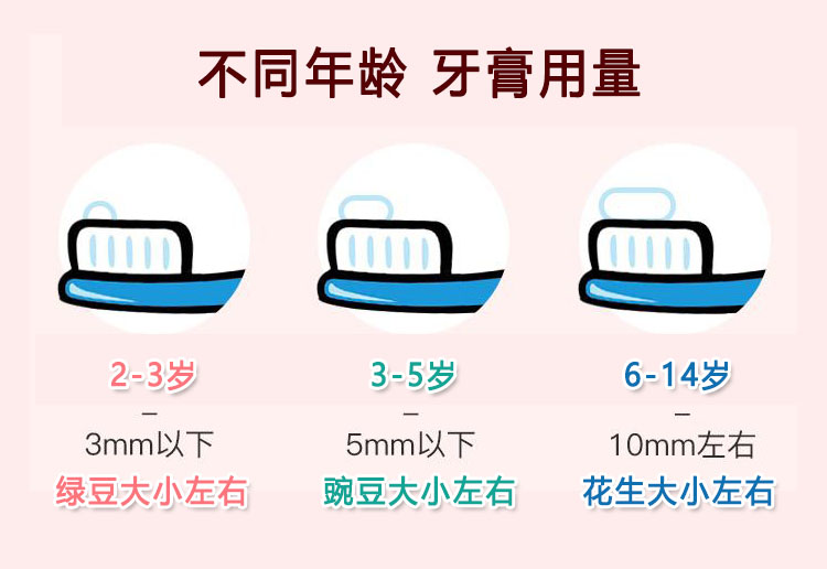 日本进口巧虎婴幼儿童软毛牙刷6个月2-3-4-6岁宝宝训练乳牙膏套装-图2