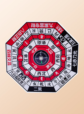 李居明2026九运小罗盘