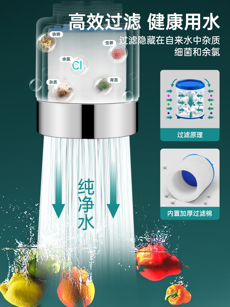 厨房洗菜盆水龙头过滤器嘴自来水家用防溅神器延伸万能净化净水器 - 图0