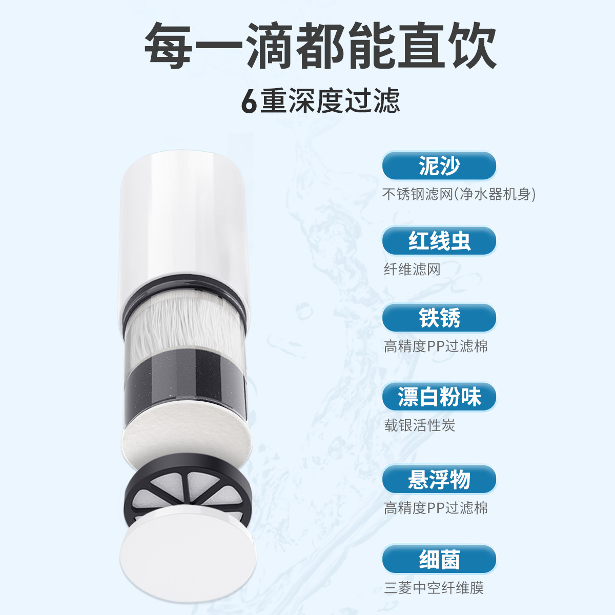 三菱净水器cleansui可菱水日本滤芯 日菱电器净水器