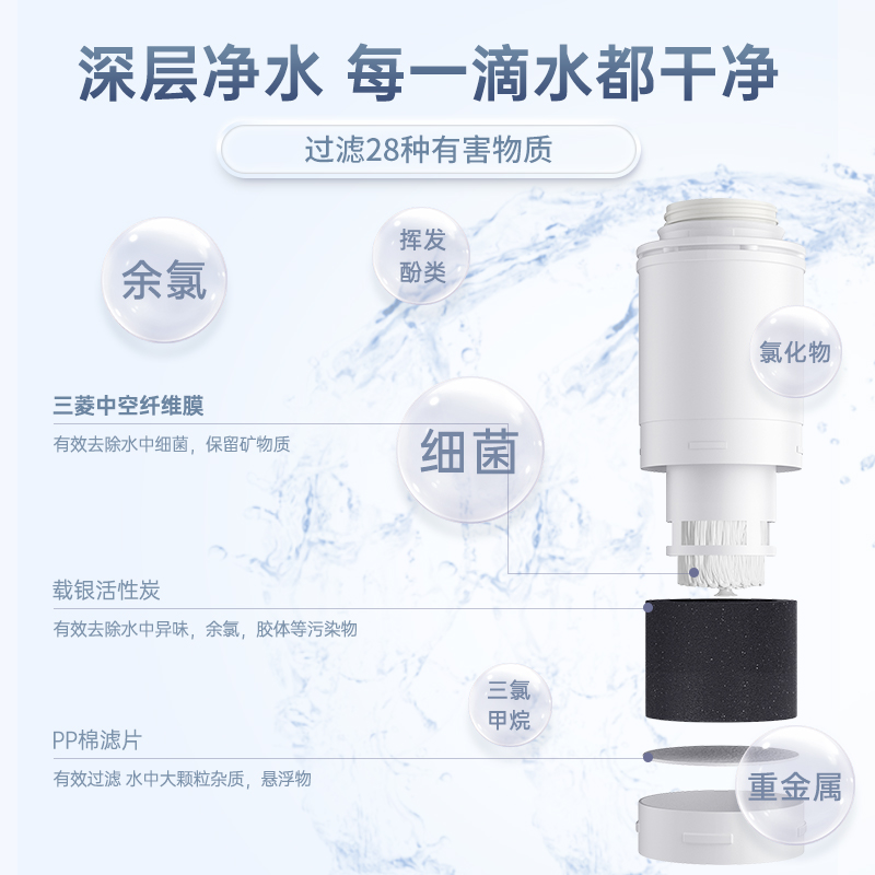 三菱净水器家用直饮可菱水日本原装进口Q601厨房自来水过滤器