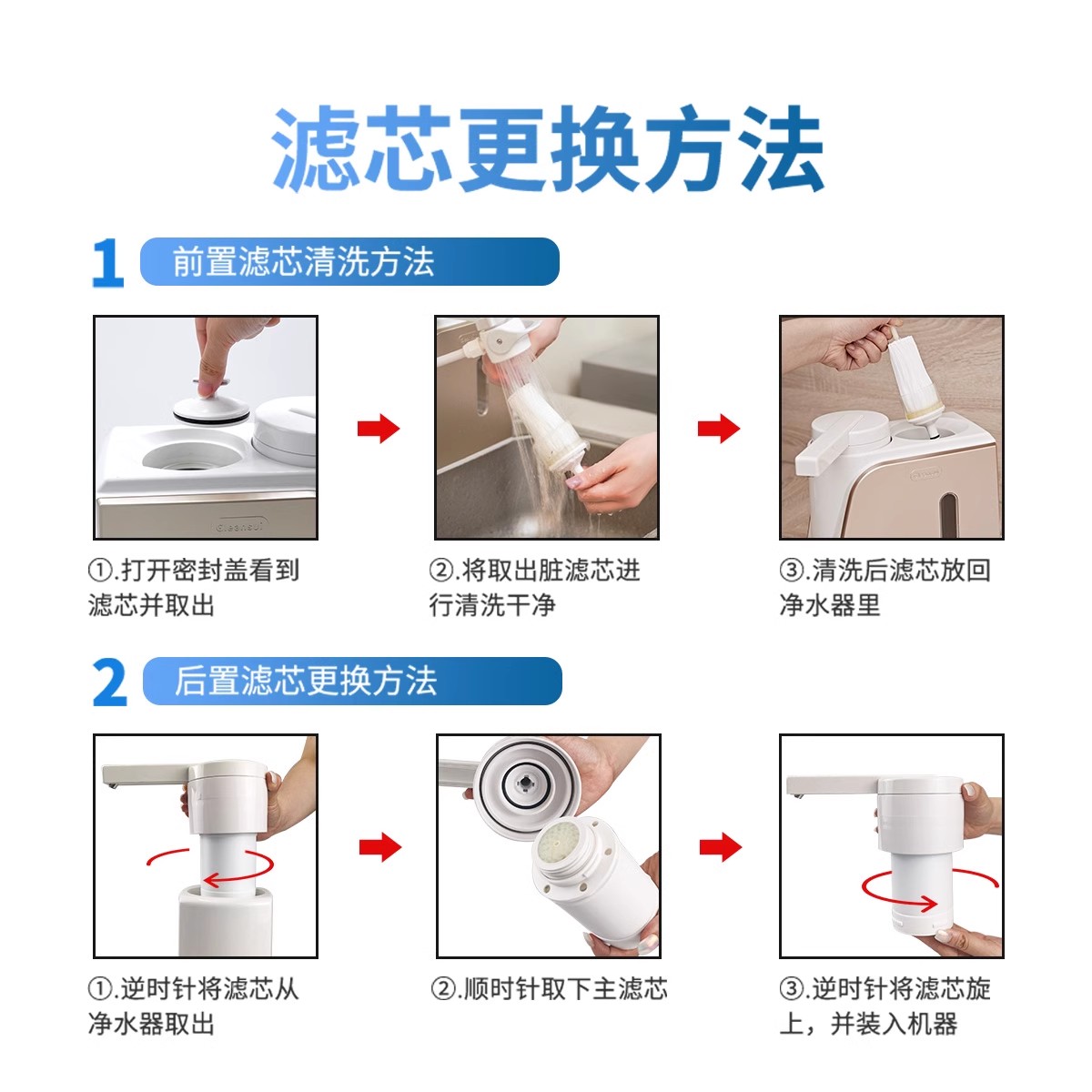 三菱净水器日本cleansui可菱水台上式原装滤芯QC0628P适用602601