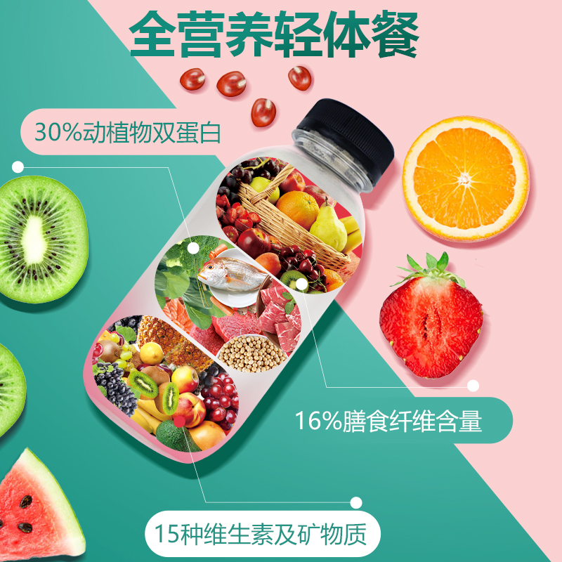 绿瘦旗舰店绿瘦摇摇代餐奶昔蛋白魔芋控食粉饱腹营养食品粗粮代餐纤维粉6瓶1