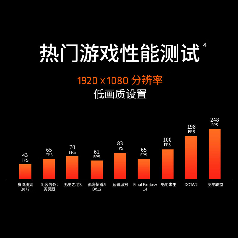 AMD锐龙 8500G/8600G/8700G散片/盒装CPU处理器选搭B650M主板-图1