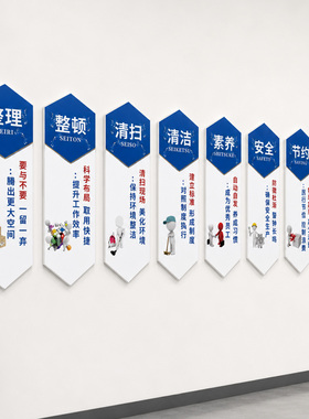 6S车间管理标语标识牌海报