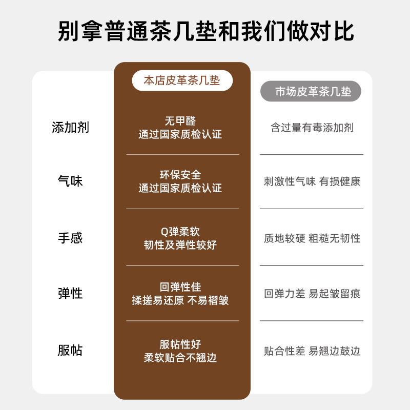 圆形茶几桌垫桌面防滑垫轻奢高级感桌布防水防油免洗防烫餐桌垫子,淘宝优惠券,粉丝福利购,淘宝优惠卷