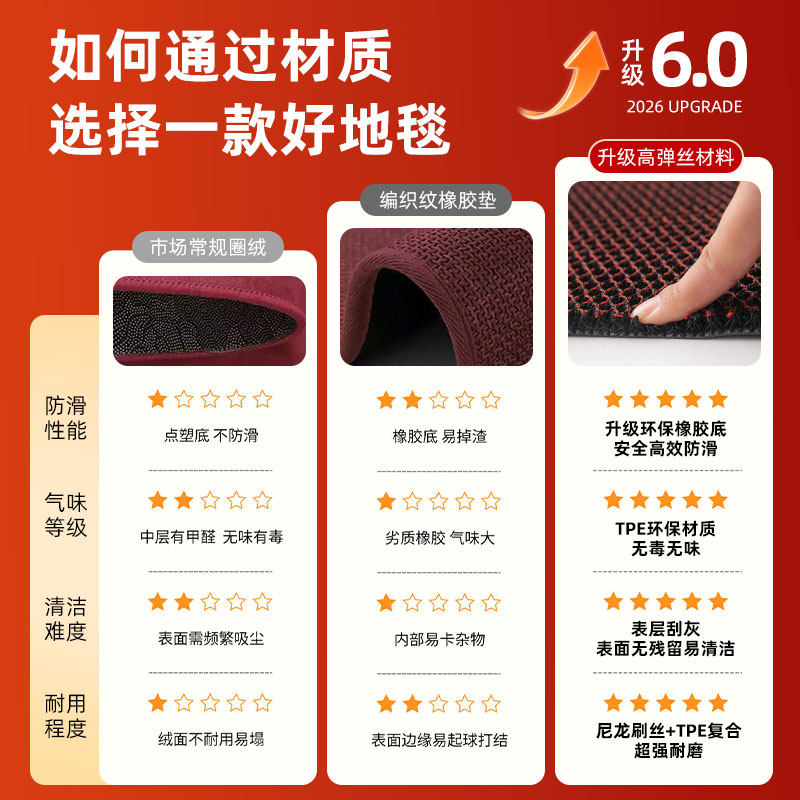 入户门地垫2026新款马年红色进门垫新年大门口地毯专用脚踏垫家用,淘宝优惠券,粉丝福利购,淘宝优惠卷