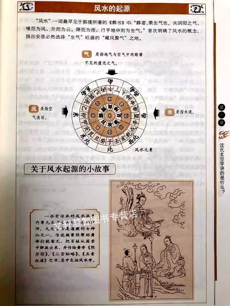 彩色图解增广沈氏玄空学上中下三册原版原著白话全译详解玄空风水学飞星书大卦透析六法三要五百问精断精论大全全集入门书籍-图1