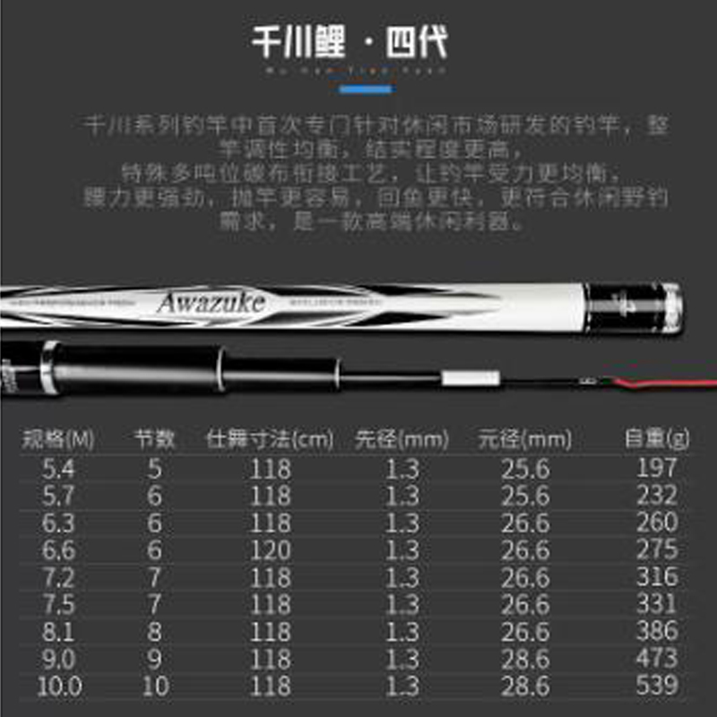 武汉天元千川鲤四代台钓竿邓刚同款4代野钓大物竿超轻超硬鱼竿 - 图0