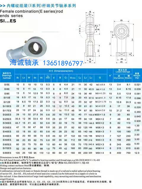 精品上海永星SYX杆端关节轴承 球头薄型鱼眼轴承 SI12E替代进口