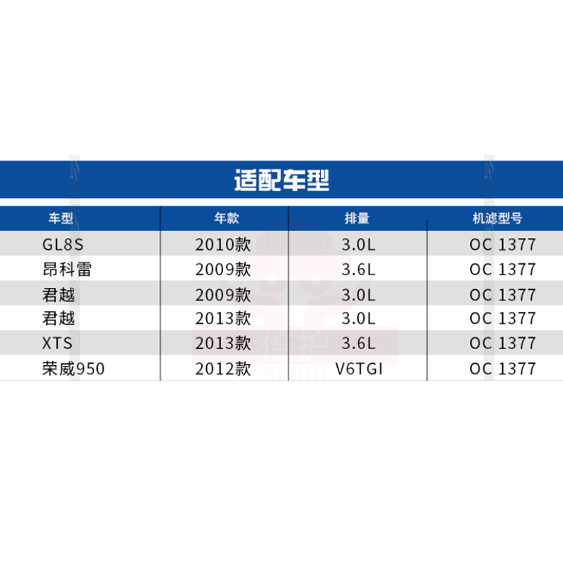 马勒OC1377机油格芯滤清器适配昂科雷/新君越/新GL8/凯迪拉克XTS-图1