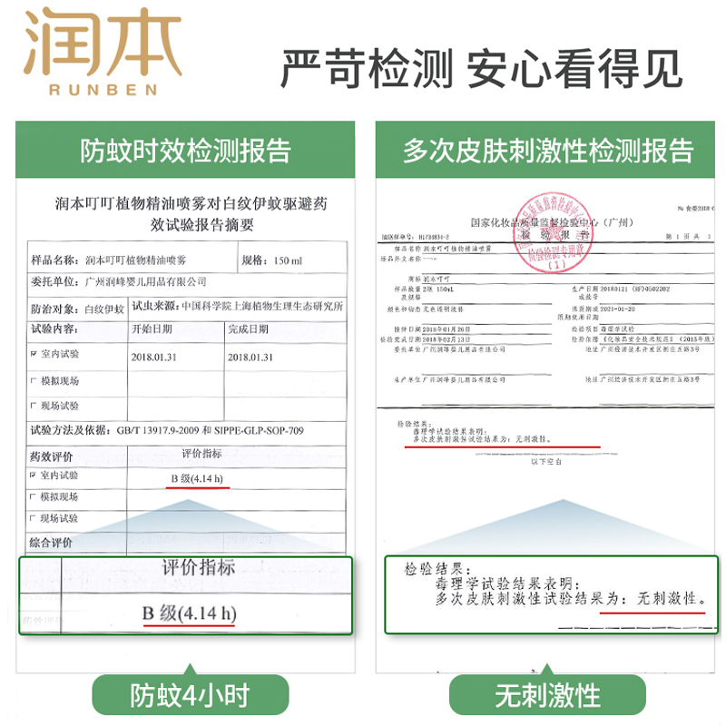 润本植物精油喷雾驱蚊液止痒防叮水舒缓修护户外驱蚊喷雾35ml*3瓶 - 图1