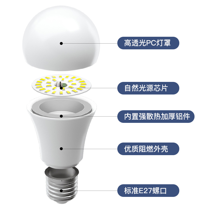 护眼智能E27螺旋螺口三色变光led灯泡家用商用照明吊灯台灯节能灯 - 图2