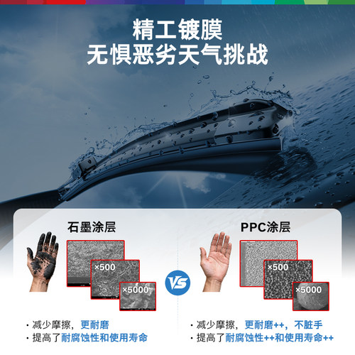 适用于奇瑞瑞虎5雨刮器瑞虎5X博世原装静音无骨原厂雨刷器 雨刮片 - 图2